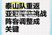 欧亿体育官网-联赛规则调整，球队面临新的挑战