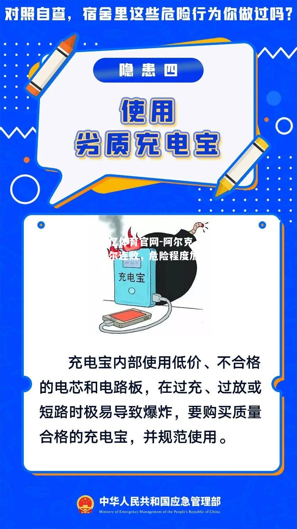 阿尔克玛尔连败，危险程度加剧